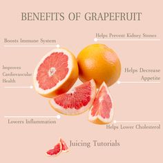 Grapefruit packs a strong nutritional punch. Grapefruit is loaded with vitamin C, and the pink and red varieties also offer plentiful vitamin A. In addition, grapefruit contains significant amounts of calcium, healthy sugars, and phosphorus. Keep all of these benefits in mind the next time you decide to juice a delicious grapefruit. Want more information on delicious and healthy recipes that target certain health problems? Download our Juicing Recipe ebooks at www.juicingtutorials.com *Link in Benefits Of Grapefruit, Health Benefits Of Grapefruit, High Fiber Snacks, Fitness Hacks