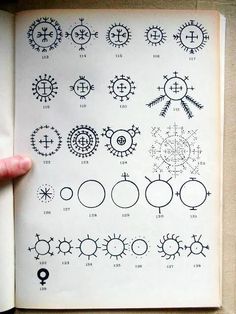 a hand holding an open book with different types of circles and crosses drawn on it