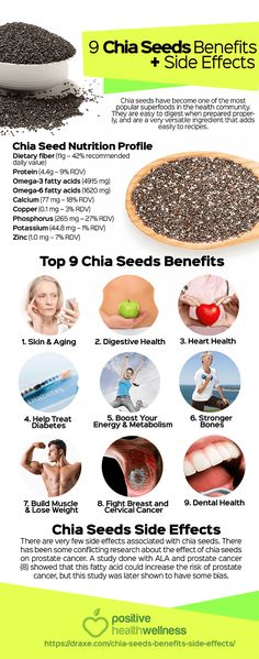 Chia Seeds Benefits Side Effects, Chia Seed Nutrition, Wellness Infographic, Benefits Of Chia Seeds, Benefits Of Chia, Seeds Benefits, Fruit Diet, Chia Seeds Benefits, Brown Spots Removal