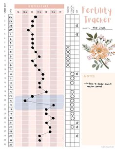 a printable activity sheet with flowers on it and the numbers for each tracker