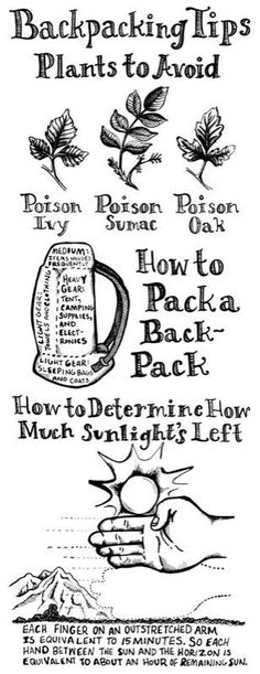 an old poster with instructions on how to pack for backpacking in the mountains and trees