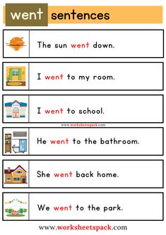 Went Sight Word Worksheet Printable. Sight Word Sentences Free, Sentences For Kindergarten, Reading Activities For Kids, Fluency Activities