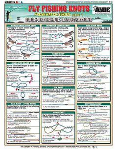 a poster with instructions on how to use fishing knots for fish hooks and lures