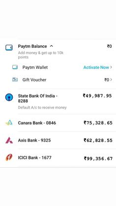 money manifestation bank account Account Balance Snap, Money Images Cash, Cash Indian, Bank Account Balance, Money Money Money, Bank Balance, Manifesting Vision Board