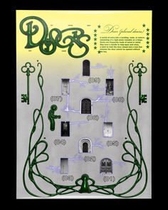 a poster with the words dor written in green and surrounded by images of keys