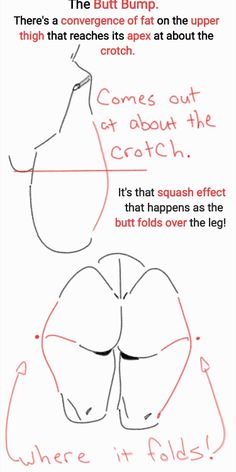 the diagram shows how to draw butts with different angles and directions for each section