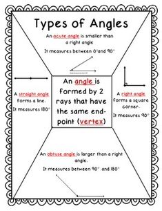 an angle is formed by 2 rays that have the same end point and two points