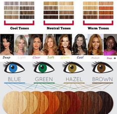 Changing your hair color can be easy and difficult in the same time, depending on what your actual shade is now. It is very easy to darken bright colors, but it is harder to lighten darker shades, especially if you had previously dyed your hair black. Black is a color that rarely goes out from […] Skin Tone Chart, Skin Tone Hair Color, Neutral Skin Tone, Hair Color Chart, Cool Skin Tone, Colors For Skin Tone, Olive Skin, Tone Hair, Anime Hair