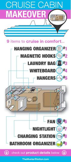 the cruise cabin makeover info sheet