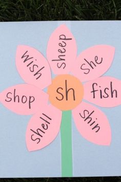 a card with words written on it and a flower in the middle that says, wish sleep she shop fish smell shine