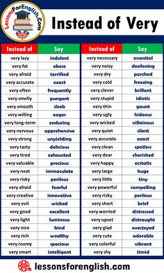 a list of words that are in english and spanish with the names instead of very