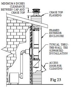 an image of a fire escape diagram