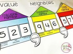 this is an image of a house with numbers on it and the words in different colors