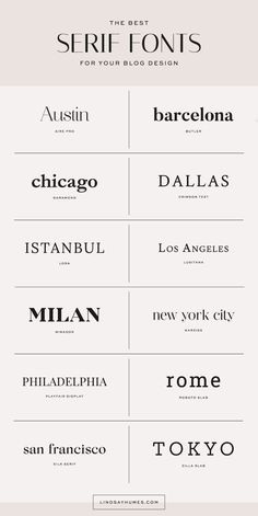 the most famous font styles from around the world - infograficate com /