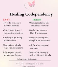 Heal Codependency, Overcoming Codependency, Codependency Recovery, Codependency Relationships, Emotional Awareness