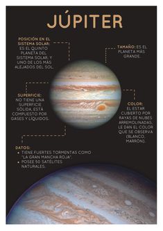 the planets and their names in spanish