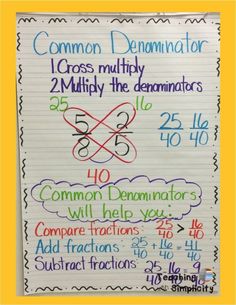 a bulletin board with numbers and fractions written in different colors on the bottom half