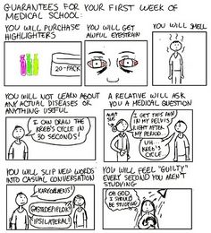 a comic strip with instructions on how to use the medical school and what you can do about it