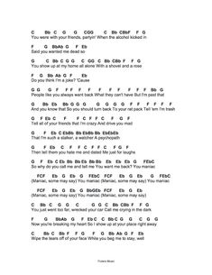 the guitar chords are arranged in different styles and sizes, with words that spell out their names