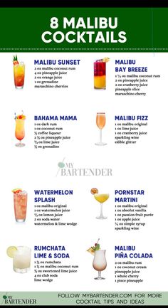 the 8 most popular cocktails in malaysia infographical guide for drinks and beverages