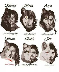 an image of wolfs with different names on their faces and the words written below them