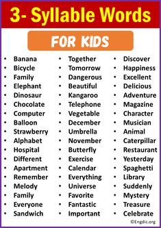 the three - sylabe words for kids are shown in this printable poster