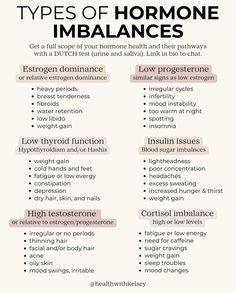 Parathyroid Disease, Paint Therapy, Blood Sugar Balance, Women Wellness, Balance Blood Sugar, Holistic Diet, Healthy Hormones, Female Health, Menstrual Health