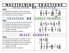 multiplying fractions and mixed numbers worksheet for students to practice addition skills