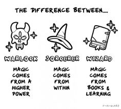 the differences between wallflower wizard and magic comes from a higher power book & learning