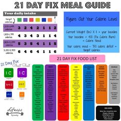 21 Day Fix Plan, 1200 Calorie Diet Meal Plans, Meal Guide, Beachbody 21 Day Fix, Meal Plan Grocery List, 21 Day Fix Extreme