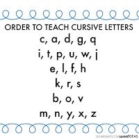 an order to teach cursive letters is shown in the uppercase and lowercase