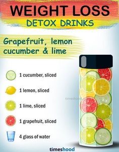 Motivasi Diet, Lemon Detox, Smoothie Detox, Detox Water Recipes, Detox Drinks Recipes, Best Detox, Healthy Detox