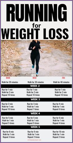 Running Plan For Beginners, Running Plan