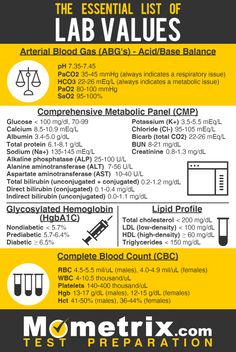 the label for lab value labels is shown in black and yellow, with white lettering