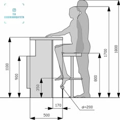 a man sitting at a desk with measurements