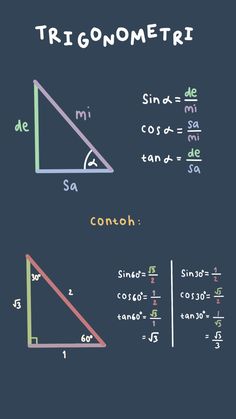 the trigonometrin and sina are shown in two different colors on a blackboard