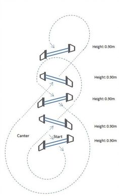 the diagram shows how to install an overhead door