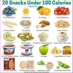 Don't have enough time to make breakfast or snacks? Checkout these  easy to cook snacks under 100 calories. #snacks #100calories #diet #nutrition #workout #gym #motivation #exercises #food #meal Snacks Under 100 Calories, Healthy Snacks To Buy, 100 Calorie Snacks, 100 Calorie, Under 100 Calories, Low Carb Meal, Resep Diet, Makanan Diet, Low Calorie Snacks