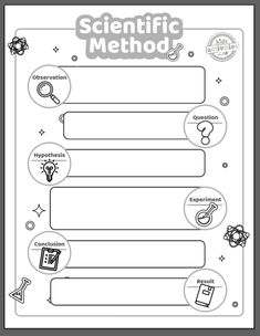 the scientific method worksheet for students to practice their writing skills and use it as an