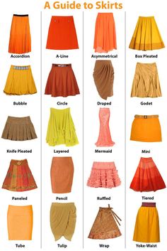 Fashion Terminology, Fashion Terms, Fashion Vocabulary, Summer Dresses For Wedding Guest, Fashion Design Sketches, Designs For Dresses, Fashion Hacks Clothes, Stylish Dress Designs, Indian Fashion Dresses