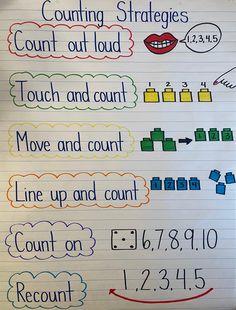 a paper with writing on it that says counting strategy count out loud move and count line up and count