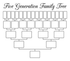 a family tree is shown in black and white with the words, five generation family tree