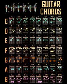 the guitar chords chart with different styles and colors, including blue, yellow, green, orange