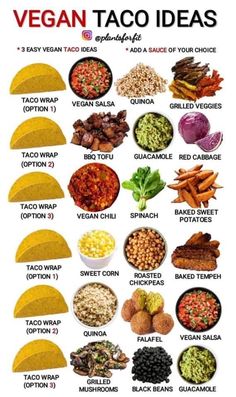 an image of vegan taco ideas