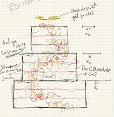 a drawing of a three tiered cake on top of a sheet of lined paper