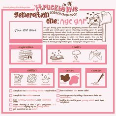 a pink and white poster with instructions on how to use the letter g in english