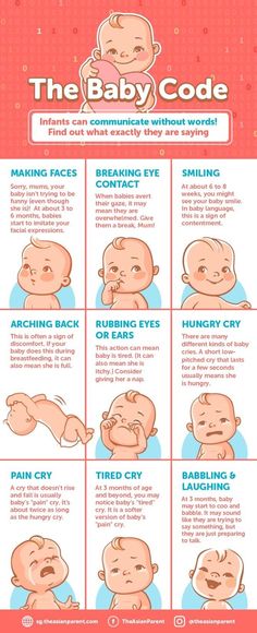 the baby code poster with instructions for how to use it