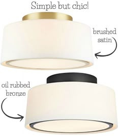 the different types of lights that are used to light up a room or ceiling fixture