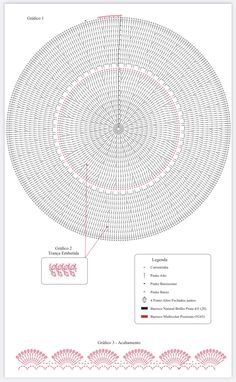 an image of a circular diagram with lines and dots