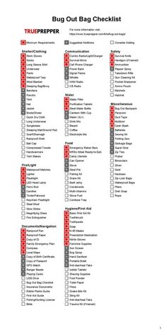 Bug Out Bags | TruePrepper Bug Out Binder Printables, Printable Survival Guide, Bug Out Bag List, Bug Out Bags, Survival Skills Emergency Preparedness, 1000 Lifehacks, Bug Out Bag Checklist, Doomsday Survival